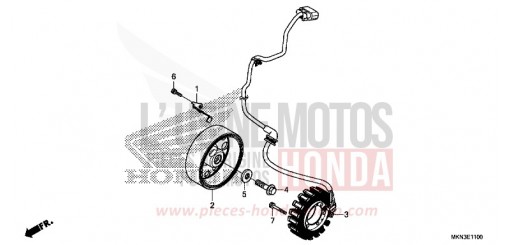 GENERATRICE CB650RAK de 2019